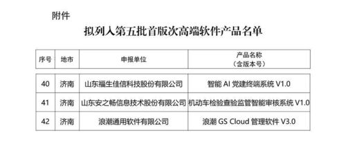 福生佳信智能AI黨建終端系統(tǒng)入選山東省首版次高端軟件產品名單，推動信息系統(tǒng)集成服務新突破